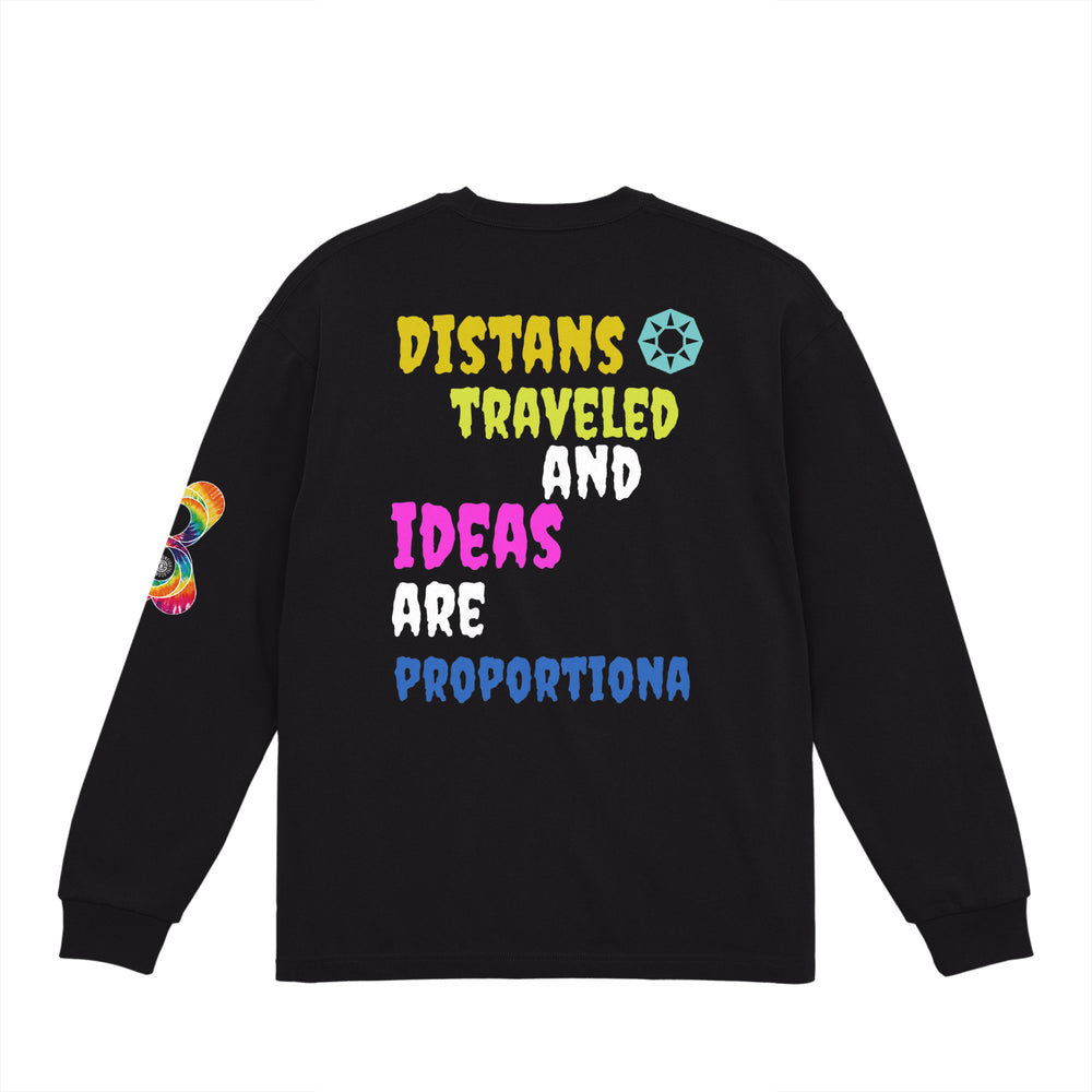 Distance traveled and ideas are proportional/Message black image