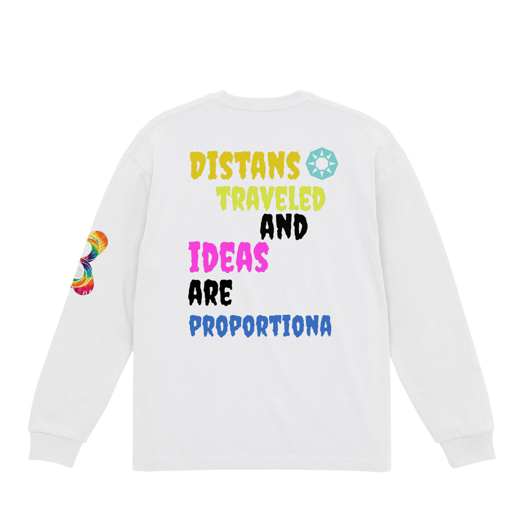 Distance traveled and ideas are proportional/Message white image